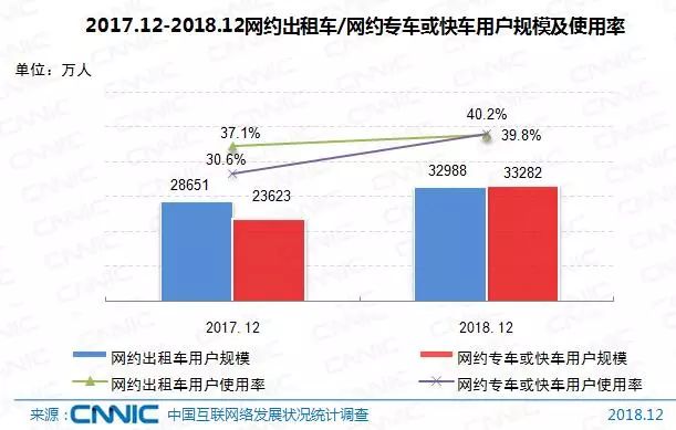 未来中国4亿多人口_中国未来人口结构图(3)