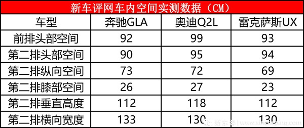 雷克萨斯ux260h首试 来 咱们聊聊它到底贵在哪 电机