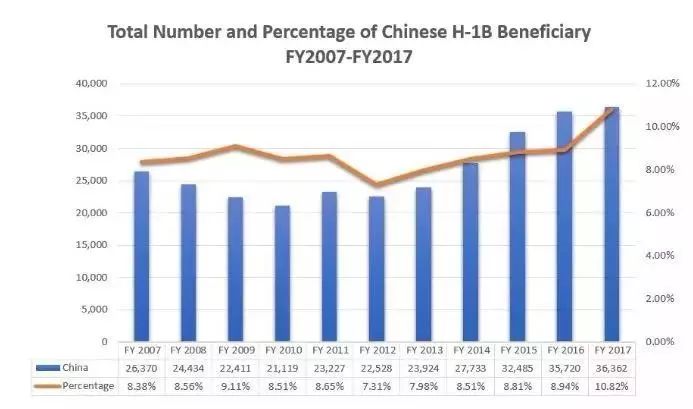 印度人口最多的家庭_印度人口分布(3)