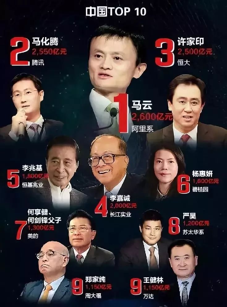 5  北京继续蝉联"世界十亿富豪之都" 根据胡润报告显示 北京以103人