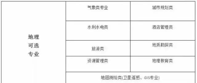 人口资源环境与发展之间的关系_人口资源环境与发展(2)