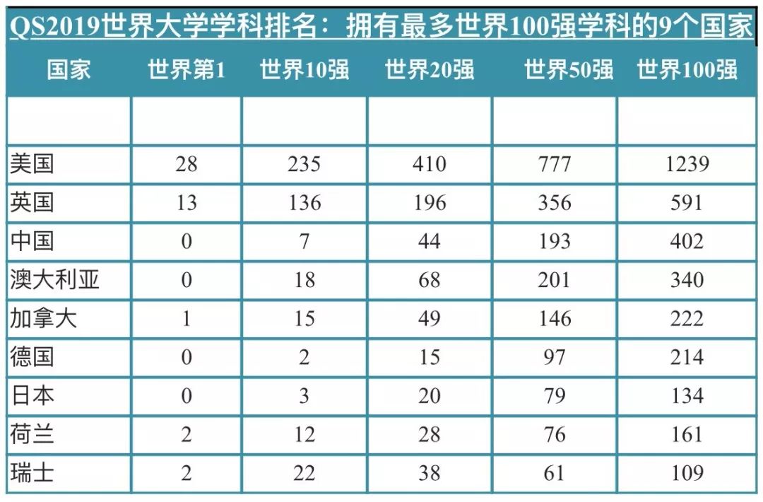 2019中国o+画排行榜_柏视医疗入选2019中国医疗人工智能企业排行榜TOP50