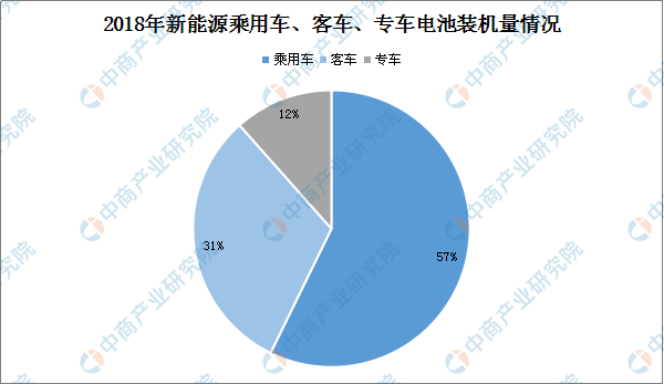 上汽宁德基地带动多少gdp_崛起的宁德汽车城(2)