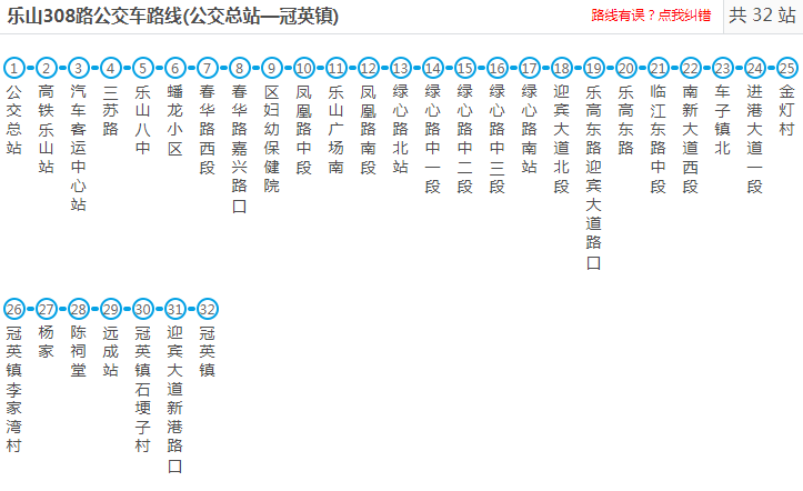 必看2019最新版乐山公交车线路及站点大全再也不怕坐错车啦