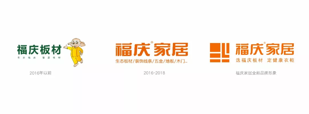 新形象新征程福庆家居全新品牌形象深度解读