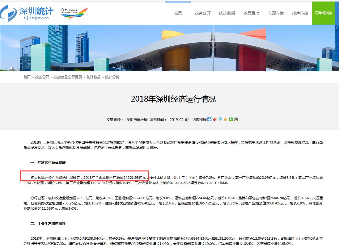 2021广州gdp是多少钱_广州各区gdp2021图