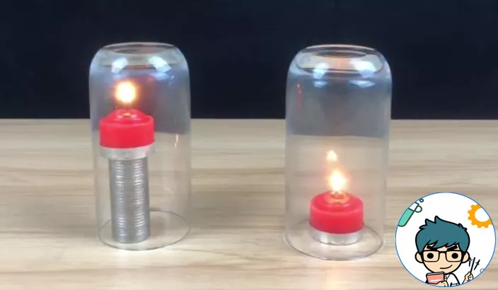 怎么描写蜡烛