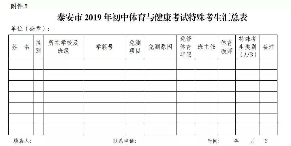 注意了!2019年初中体育与健康学业水平考试考