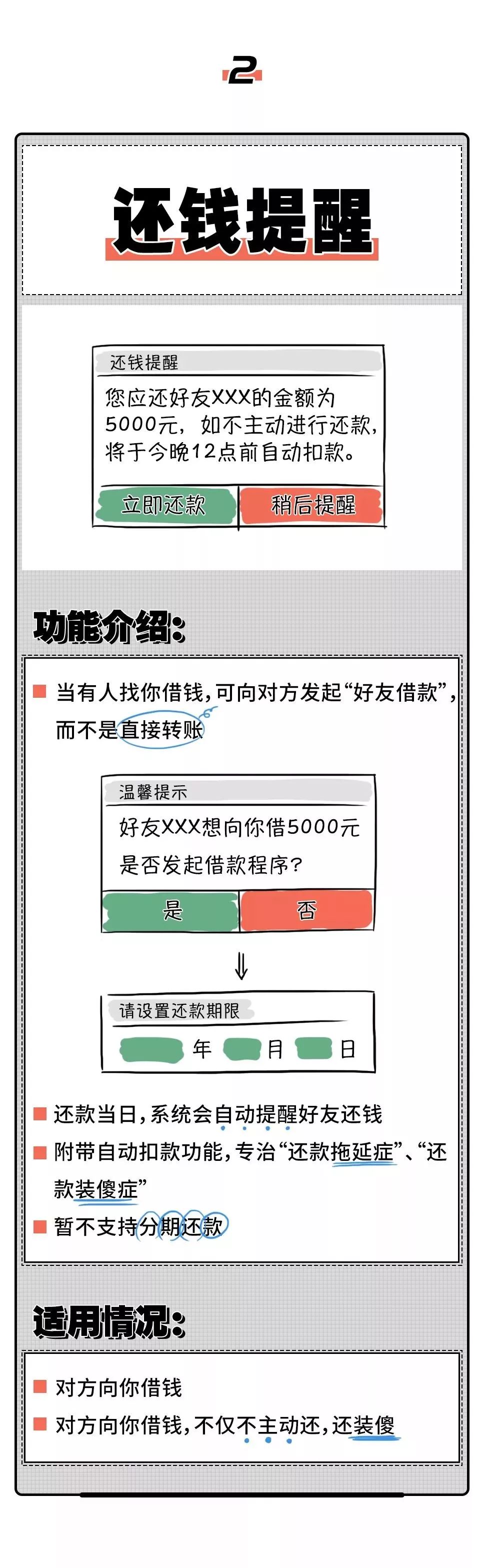 【荐读】这些微信新功能,才是我最想要的