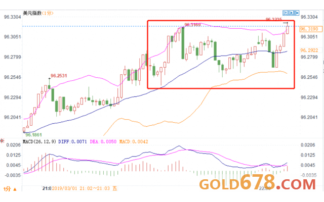 gdp最终下降点_尘埃落定2019中国大陆31省市GDP最终排名