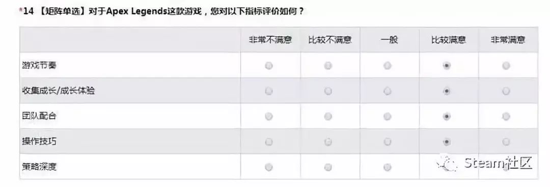 石錘了？騰訊發《Apex英雄》調查問卷為代理做準備？出手遊版你玩嗎？ 遊戲 第6張