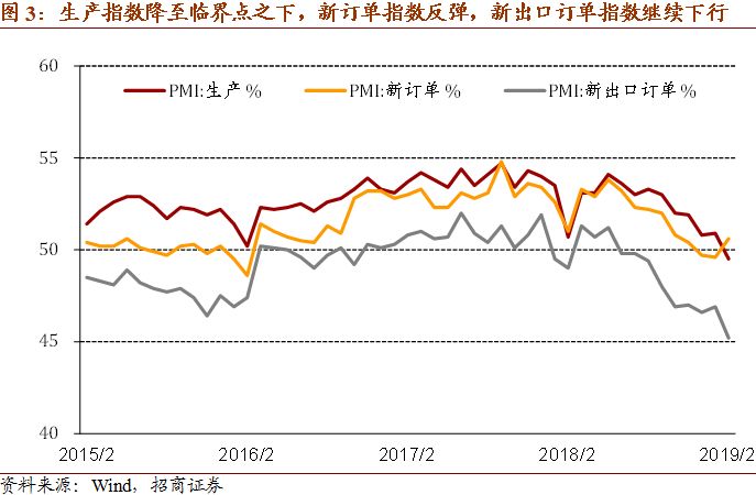 人口指数_从人口指数看不同城市的经济发展潜力(3)