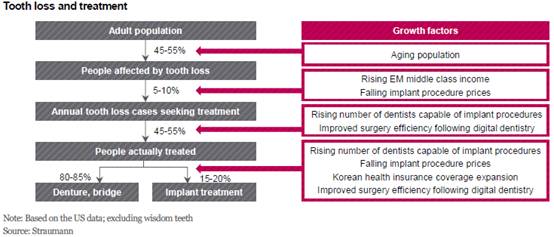 日本人口地方过疏化_日本人口(2)