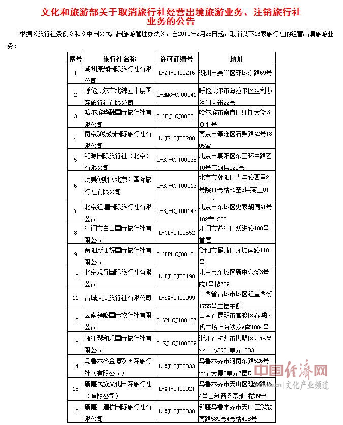 文旅部取消16家旅行社经营出境旅游业务_中国