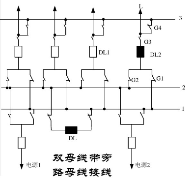 双母线带旁路母线接线