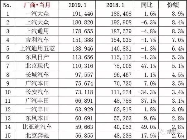 诸暨人口排名_诸暨初中教学质量排名(2)