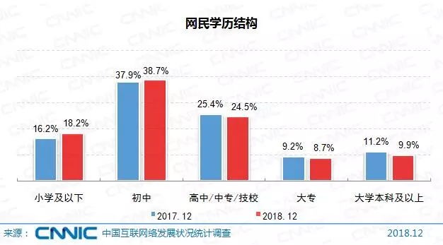 甘肃9000亿GDP还穷啊_山东的GDP这么高,为什么还被说穷(3)