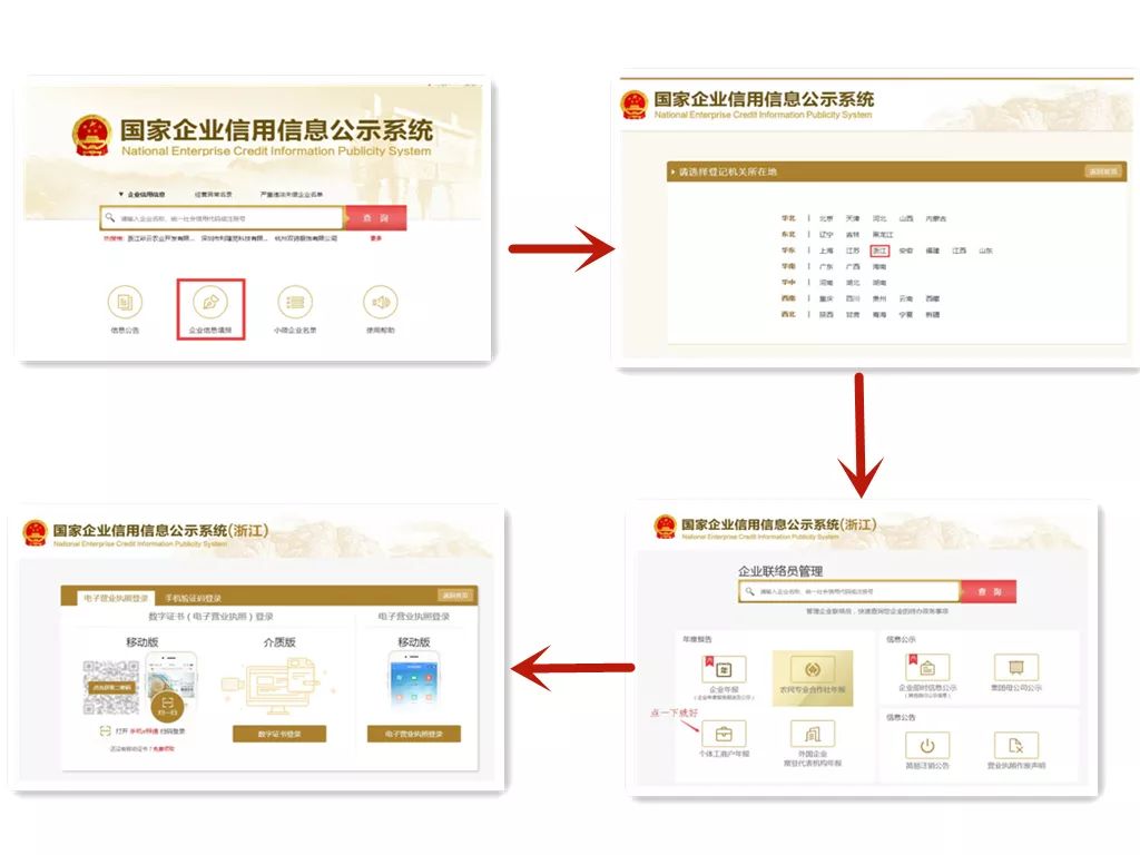 (2)电子营业执照登录:只要在微信或支付宝小程序中添加"电子营业执照"