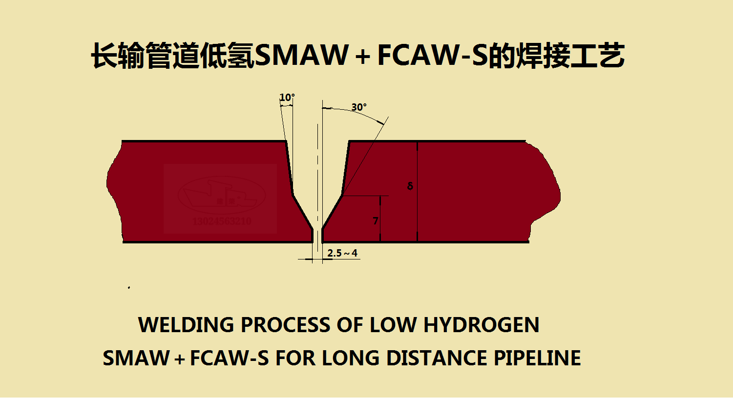 长输管道低氢smawfcaws的焊接工艺