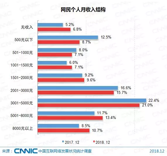 甘肃9000亿GDP还穷啊_山东的GDP这么高,为什么还被说穷(2)