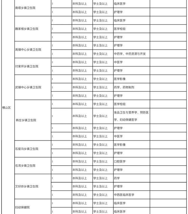 陕西省榆林市区县人口及gdp_最新 榆林12县市区GDP排名出炉,看看你的家乡排第几(2)