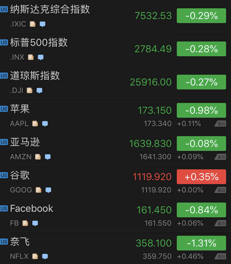 美国gdp数据发布_美国近十年gdp数据图(3)