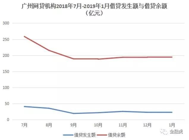 两个人相互转账会增加gdp_经济会过热吗 再次上调全年GDP增速预测至6.5(2)