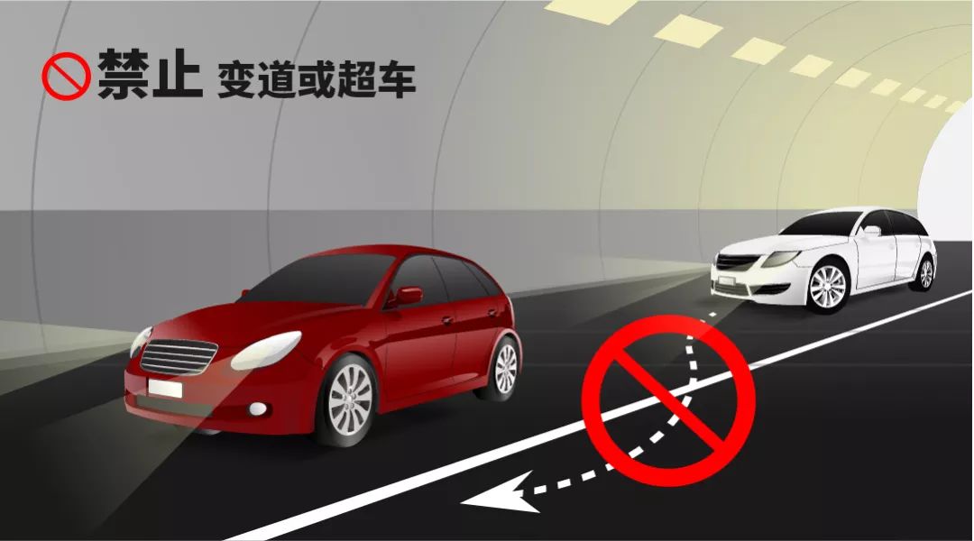 隧道内禁止变道或超车