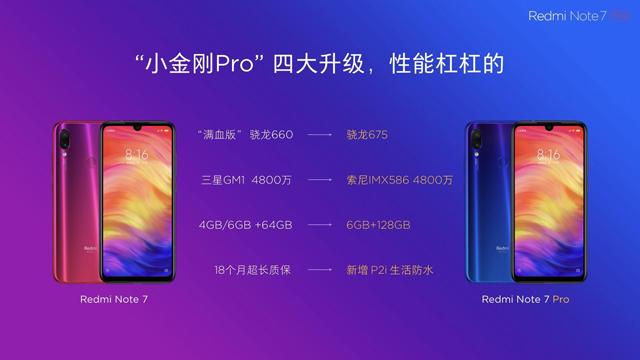 红米Note7 Pro率先发布!三大硬件升级+一项隐