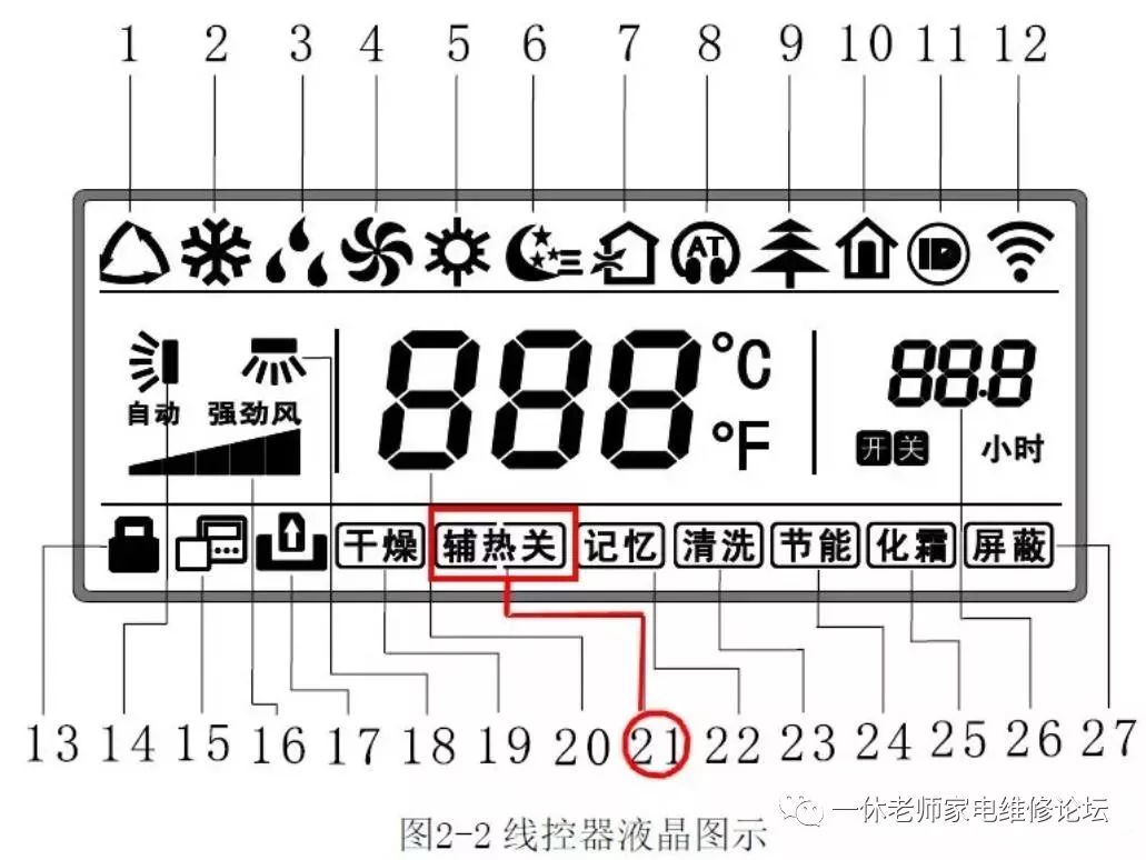 格力线控器及遥控器安装使用说明书_文档之家