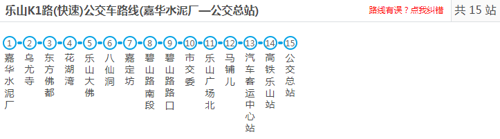 必看2019最新版乐山公交车线路及站点大全再也不怕坐错车啦