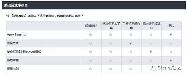 石錘了？騰訊發《Apex英雄》調查問卷為代理做準備？出手遊版你玩嗎？ 遊戲 第3張