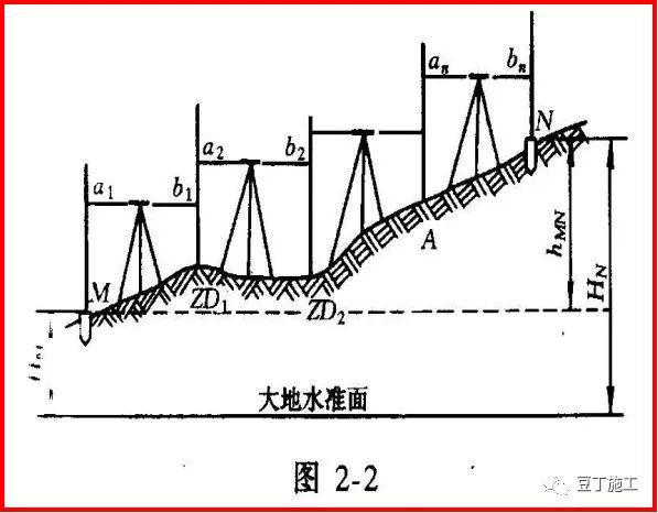 远看小近看大是什么原理_远看是囍近看是苦图片(2)