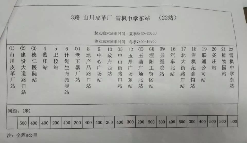 2019年镇平县最新公交车路线在线查询系统请尽快关注或收藏