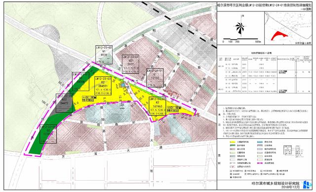 哈尔滨新区规划45.2万平纯住用地!位于四环内,临近万宝大道!