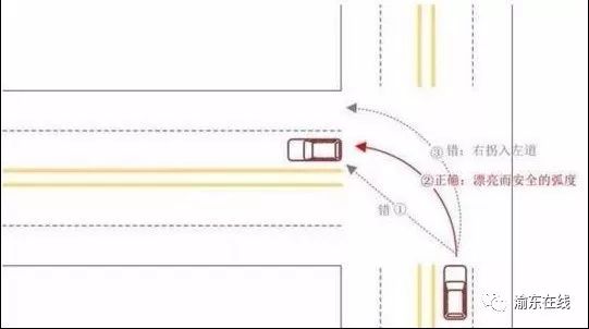 开车左转要转大弯 右转要转小弯 否则要被扣8分罚300元 已有车主中招