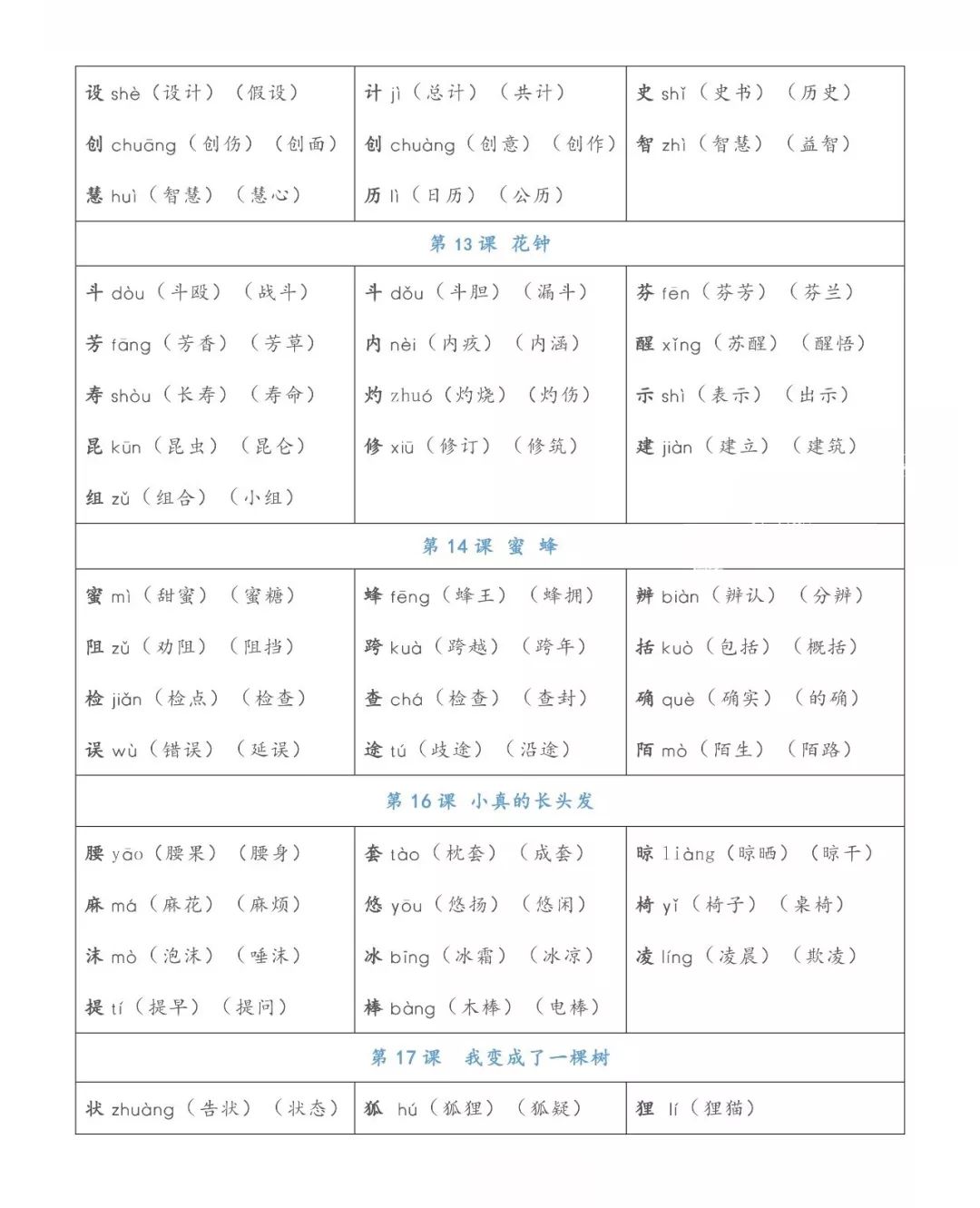 人教版三年级下册全册生字注音组词,给孩子收藏!