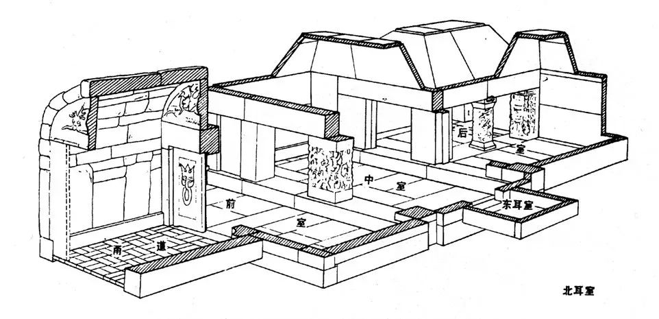 安丘董家庄汉代画像石墓结构图(郑岩绘)