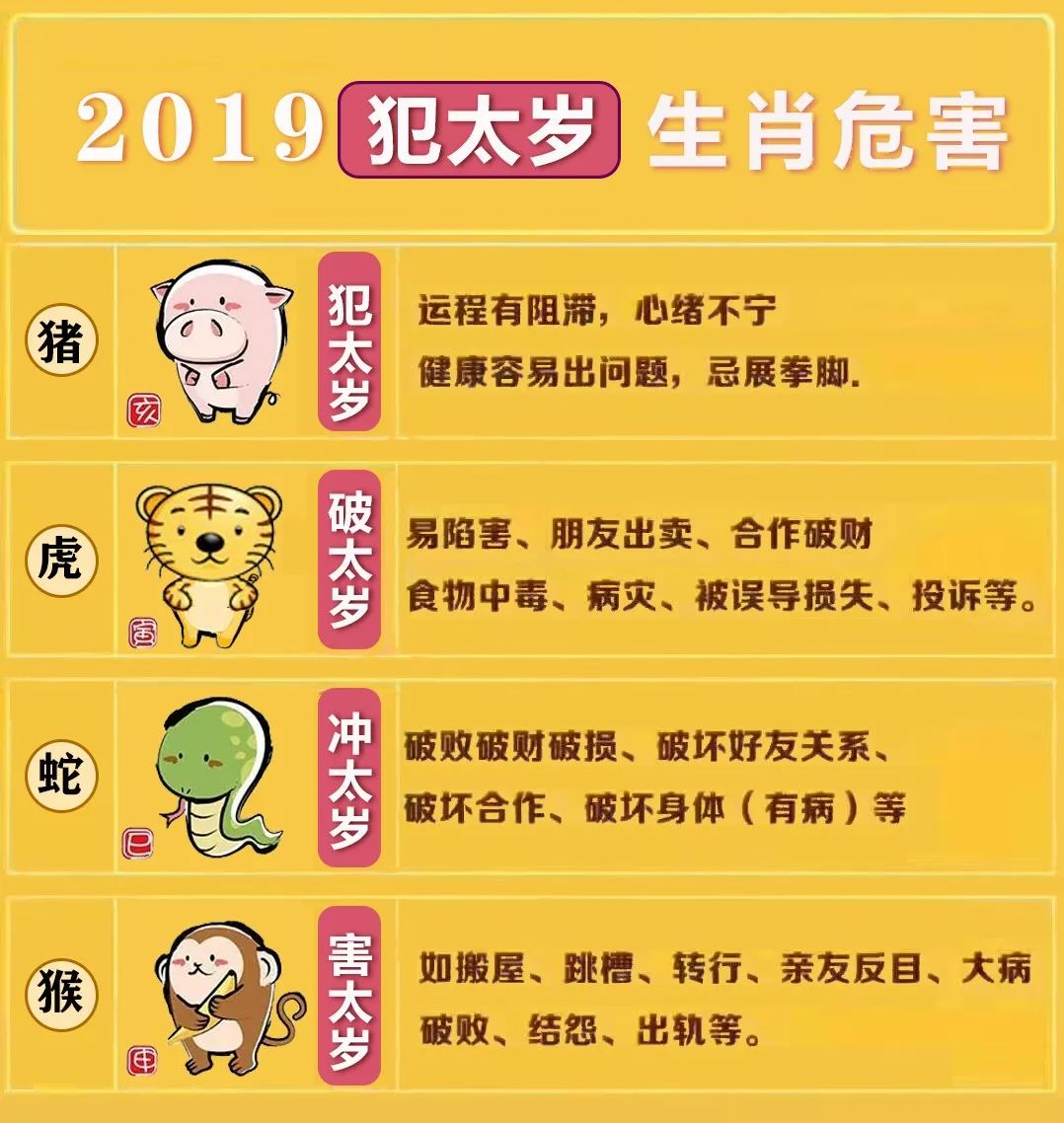 2019犯太岁的生肖为猪,蛇,虎,猴,该如何化解,如何避凶趋吉?