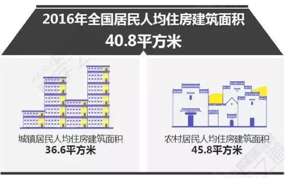 算术人口_算术本图片(3)