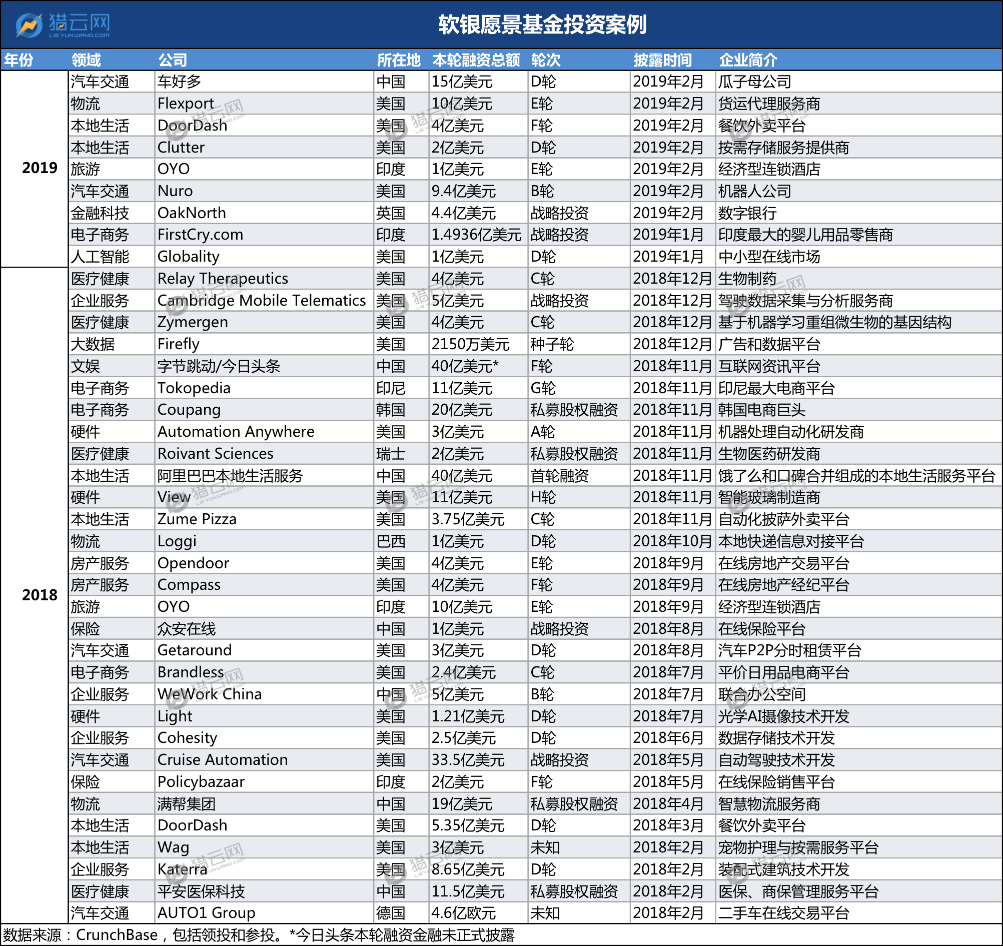 阅读理解美国经济总量_美国gdp2020年总量(3)