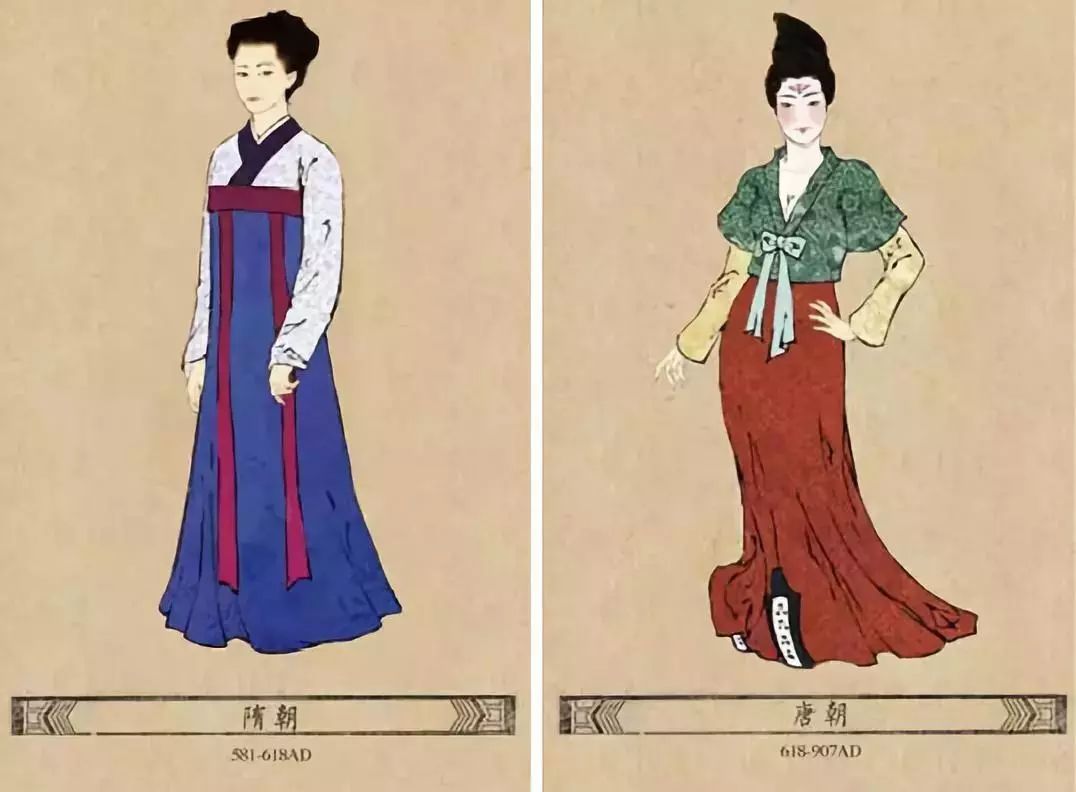 魏晋南北朝汉服复原,绝美魏晋南北朝汉服,南北朝大袖襦出土文物_大山谷图库