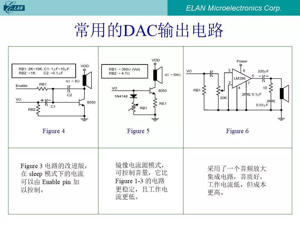 深入了解ic内部结构