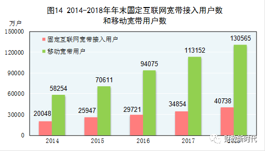 简述国民经济产出成果主要总量指标(3)