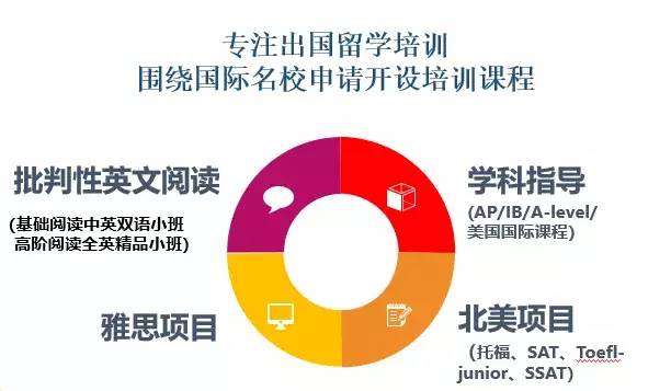 有声学院鼎力支持19斯迈夫国际体育消费展览会 教育