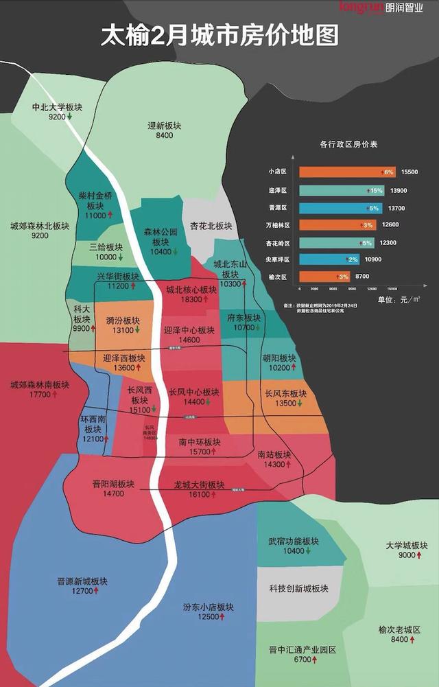 2020年莆田前6月gdp_七百年前的莆田老眠床(2)