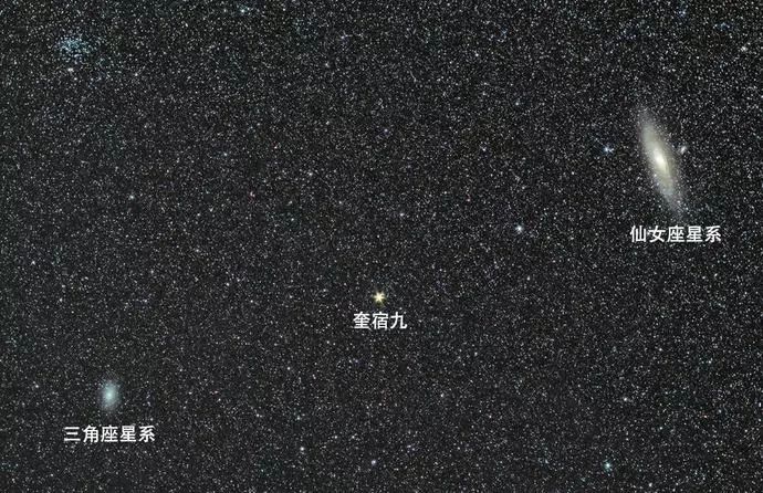 【天文地理】肉眼可见的河外星系有哪几个?