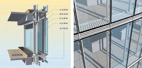 幕墙工程:呼吸式幕墙解析