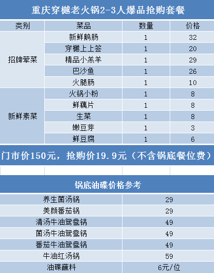 9人口3费卡概率_人口普查图片(2)