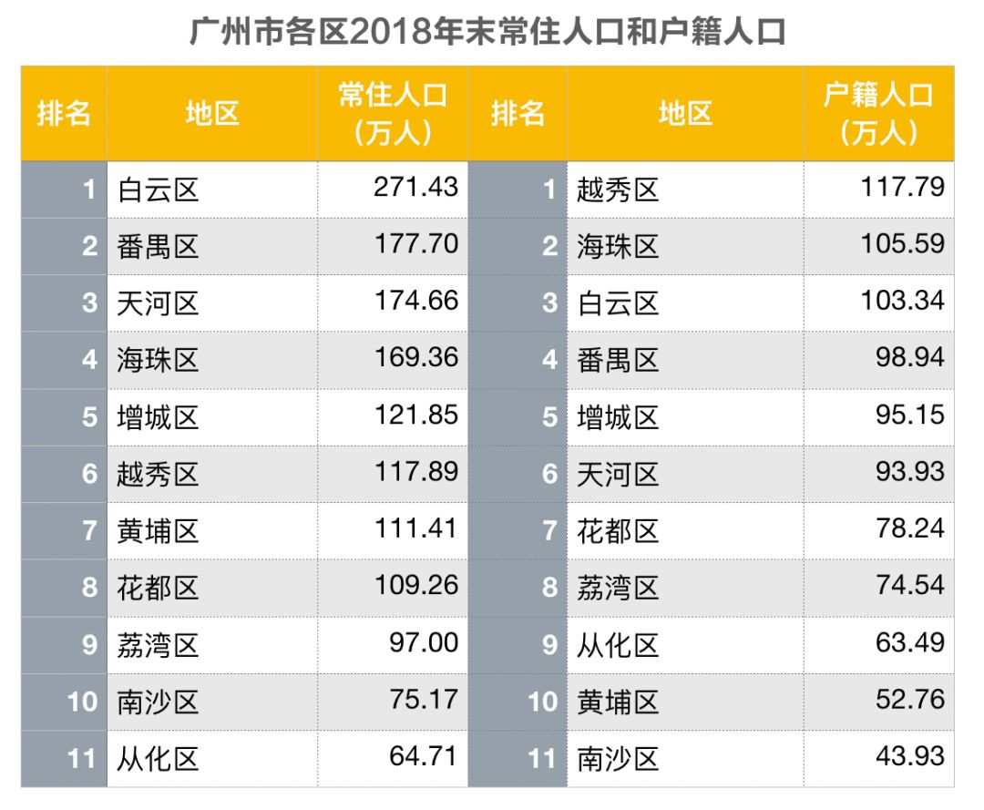 30万人口吗多少人_30万现金图片有多少